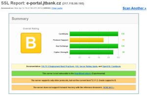 Bezpečnostný test InternetBankingu J&T Banka, a.s., pobočka zahraničnej banky