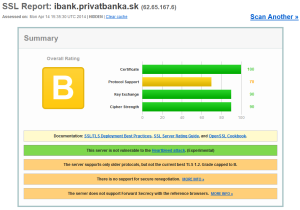 Bezpečnostný test InternetBankingu Privatbanka, a.s.